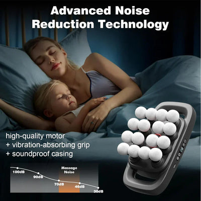 Whizzhop™ 16-Head Muscle Relaxation Massage Gun