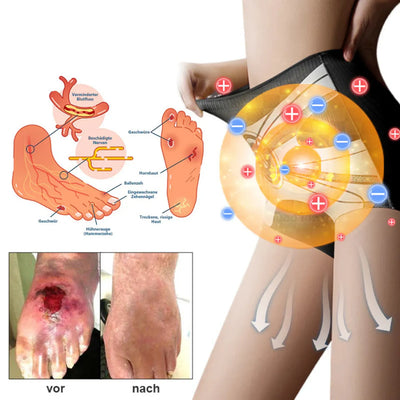 Whizzhop™ Medical Grade Titanium Fiber Tourmaline Shaping Shorts