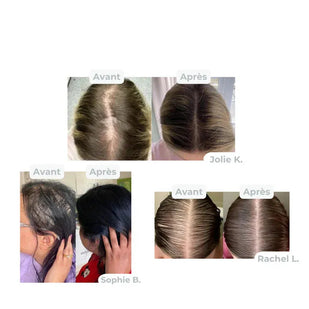 3. See Visible Results