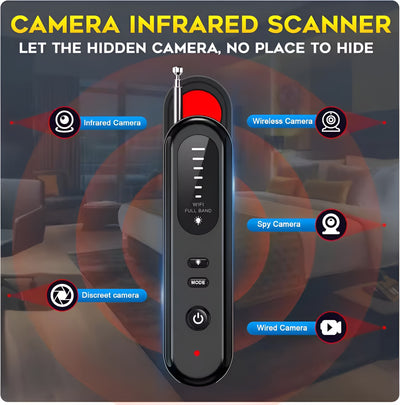 Whizzhop™ Portable Hidden Camera, GPS Tracker and RF Detector