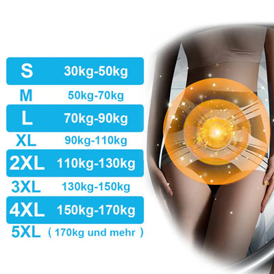 Whizzhop™ Medical Grade Titanium Fiber Tourmaline Shaping Shorts