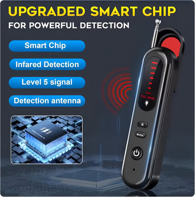 Whizzhop™ Portable Hidden Camera, GPS Tracker and RF Detector