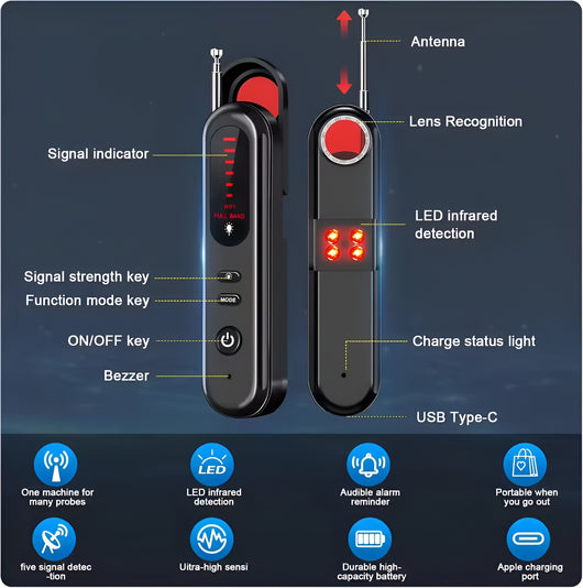 Whizzhop™ Portable Hidden Camera, GPS Tracker and RF Detector