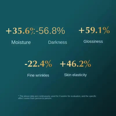 Whizzhop™ Facial Beauty Device with Face Lifting