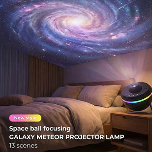 Step 3: Turn On & Enjoy the Rotation